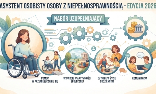 Zdjęcie do REKRUTACJA UZUPEŁNIAJĄCA &ndash; ASYSTENT OSOBISTY OSOBY Z NIEPEŁNOSPRAWNOŚCIĄ &ndash; EDYCJA 2026