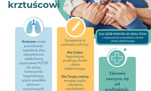 Zdjęcie do BEZPŁATNE SZCZEPIENIE PRZECIW KRZTUŚCOWI